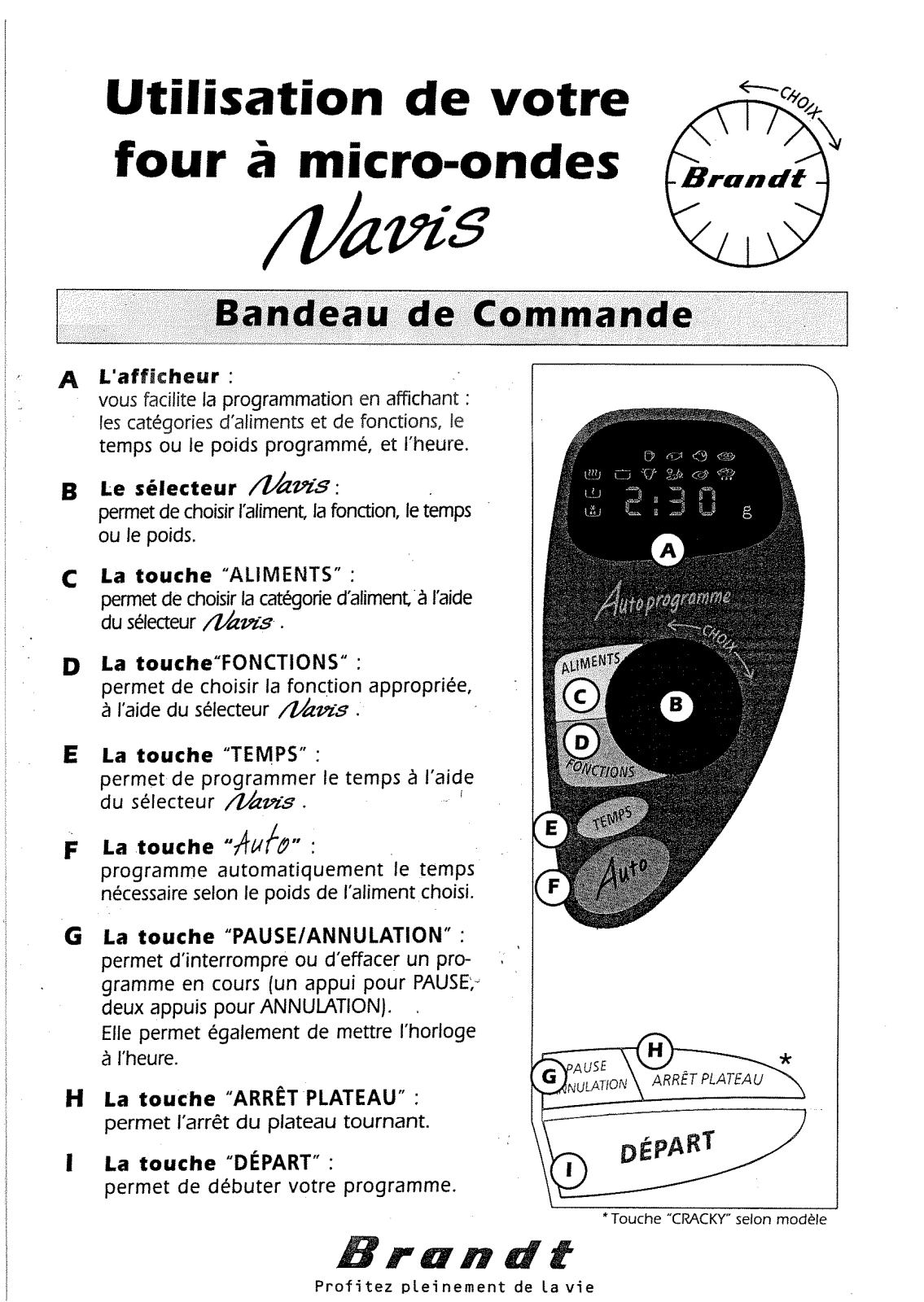 BRANDT 24S2, 24S4, 24S5, 24S6, 24S8 User Manual