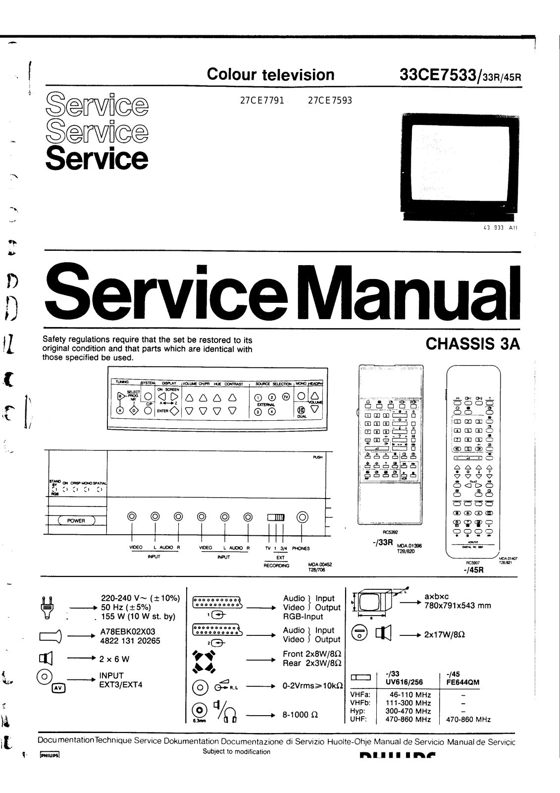 Philips 33CE7533 Schematic