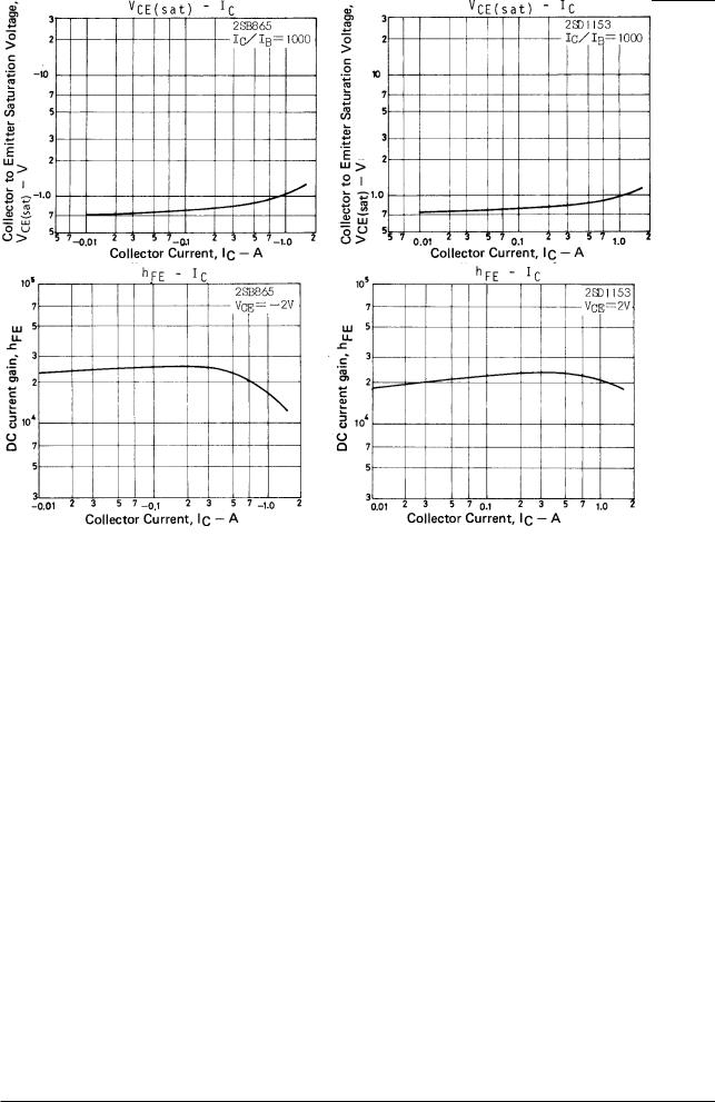 Sanyo 2SD1153 Specifications