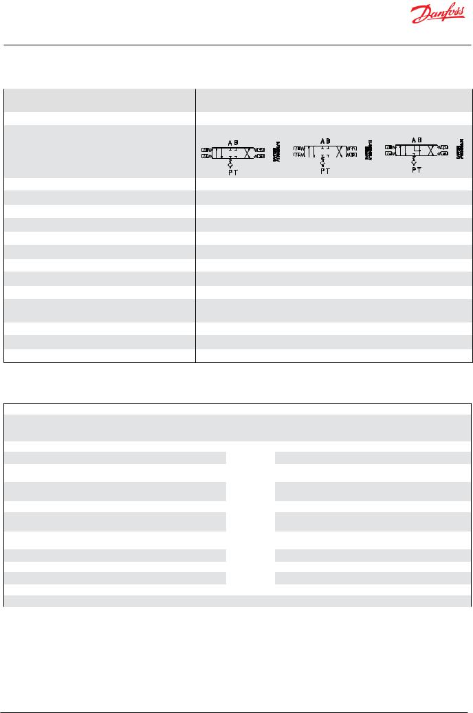 Danfoss VDH 30EC Data sheet