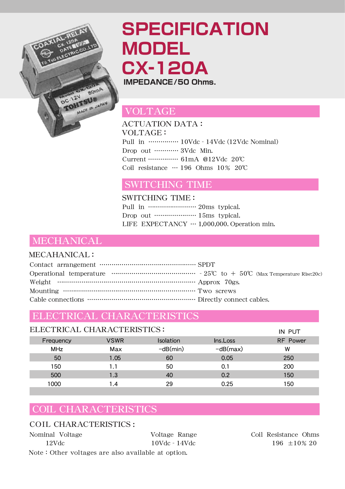 Datasheets CX-120A Datasheet - ManualMachine.com