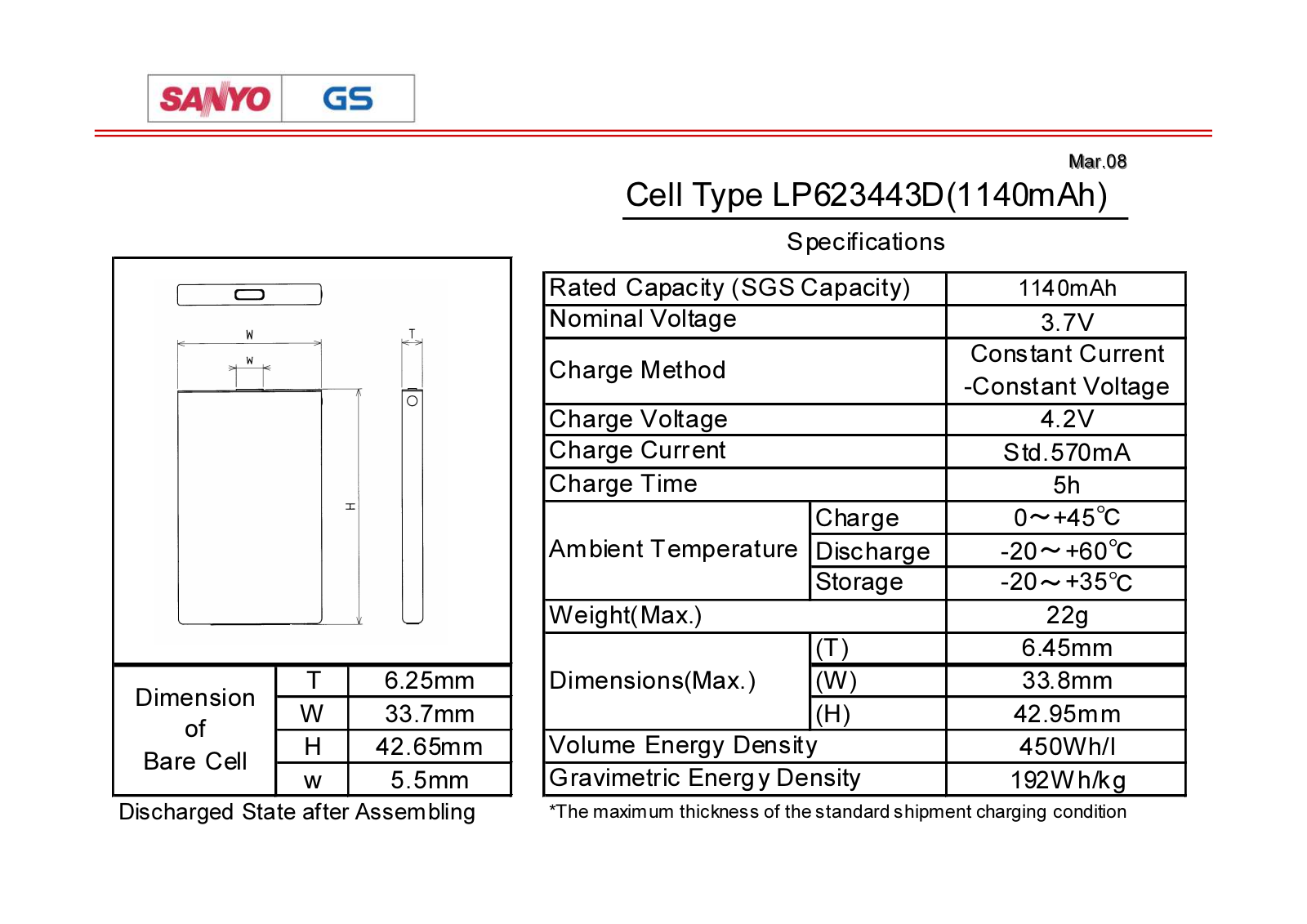 Sanyo LP623443D User Manual