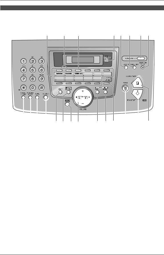 Panasonic KX-FL611AL User Manual
