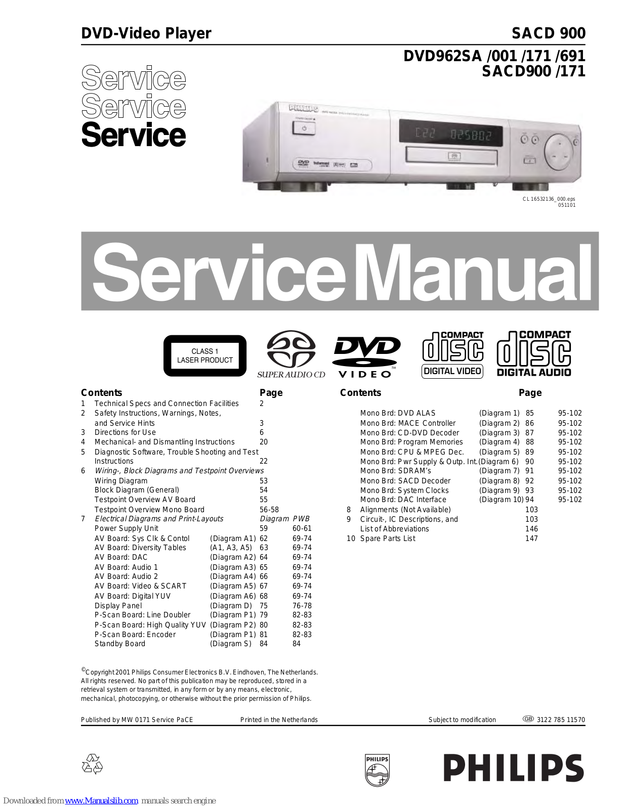 Philips DVD962SA/001, DVD962SA/691, DVD962SA, SACD900, DVD962SA/171 Service Manual