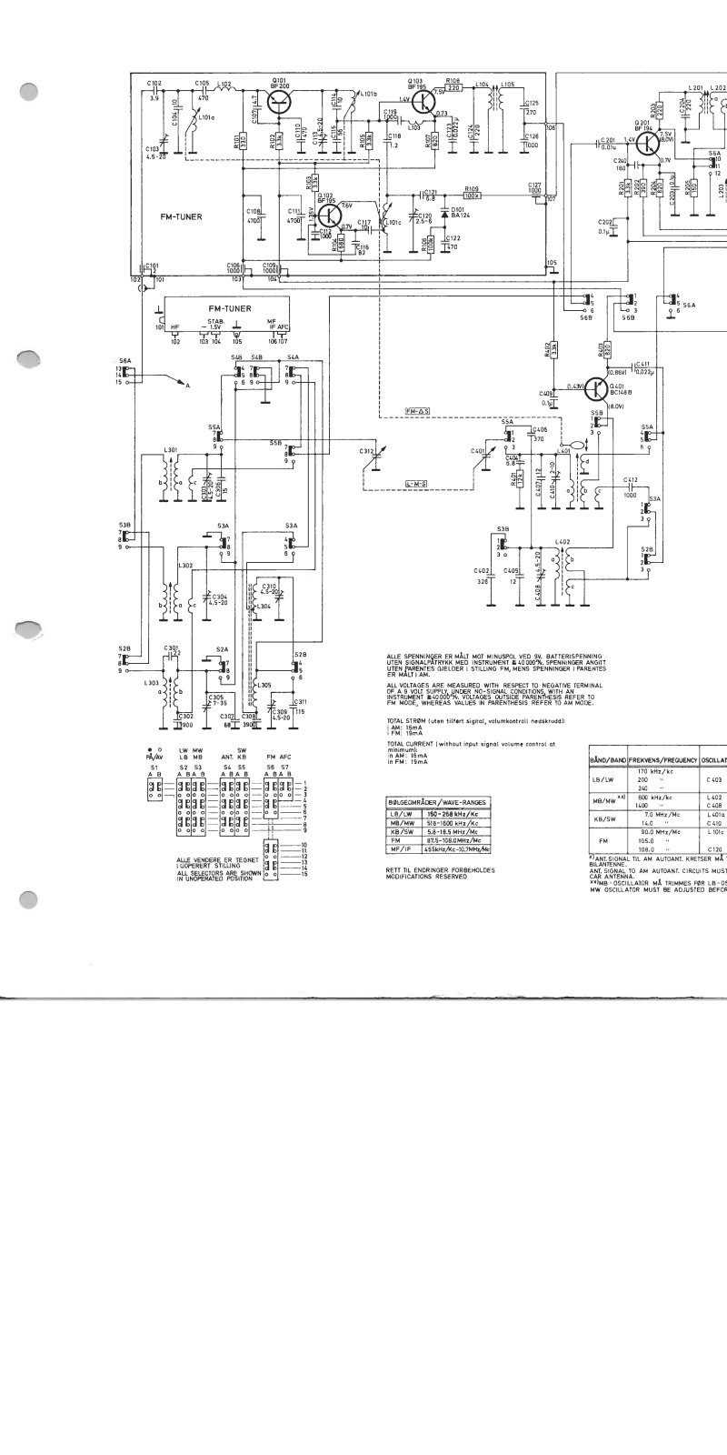 Tandberg TP-43 Schematic