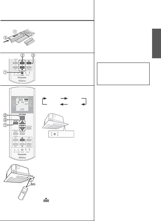 Panasonic CU-3E18PBE, CU-4E23PBE, CU-4E27PBE, CU-5E34PBE, CS-E18RB4EAW Operating instructions