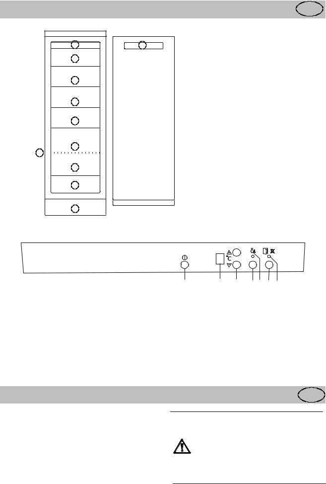 Electrolux EU8298C User Manual