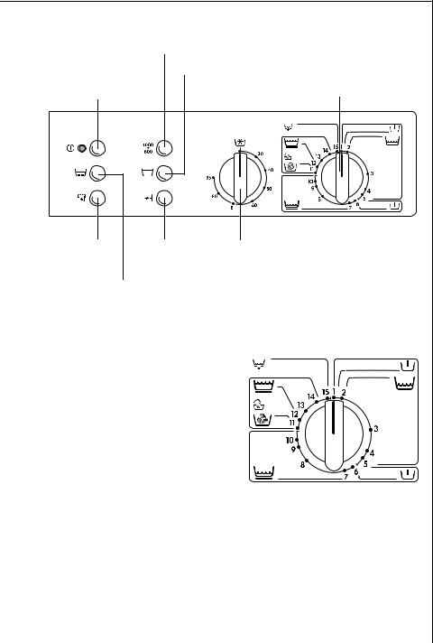 AEG LAVAMAT W 1037 User Manual