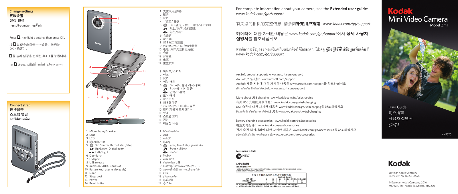 Kodak ZM1 User Manual