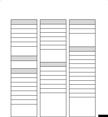 LG GU285G Users manual