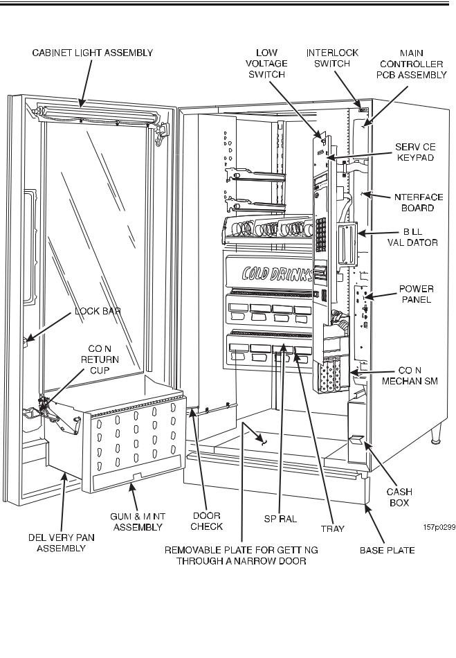 Crane  Merchandising Systems 167, 177, 168, 457, 458 Installation  Manual