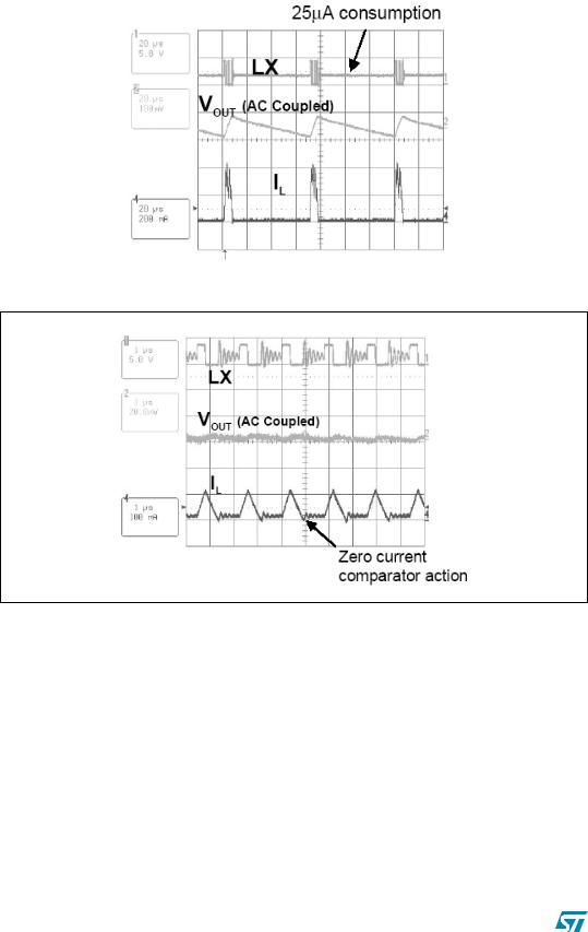 ST AN1882 Application note