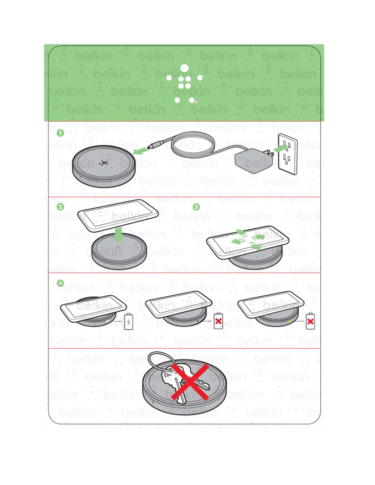 Belkin F7U050 Users Guide