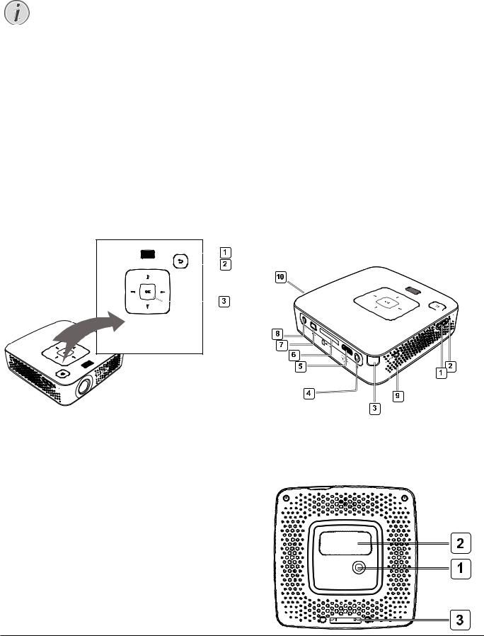 Philips PPX3410, PPX3407 User Manual