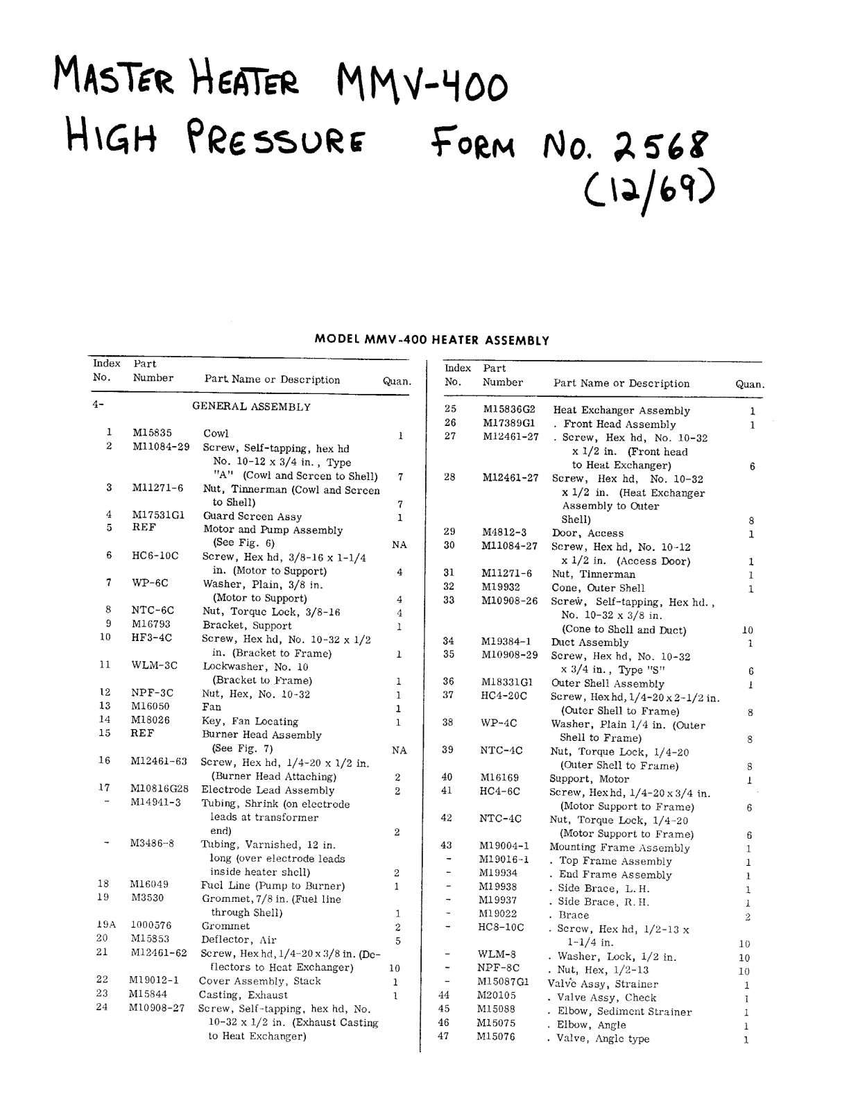 Desa Tech MMV400 Owner's Manual