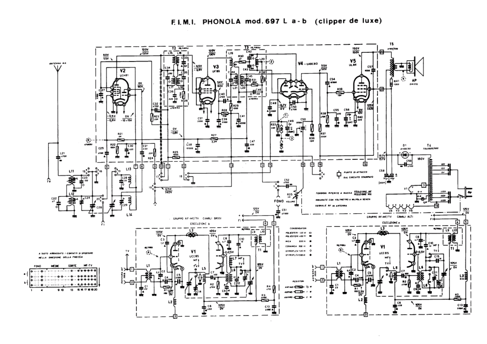 Phonola 697l schematic - ManualMachine.com