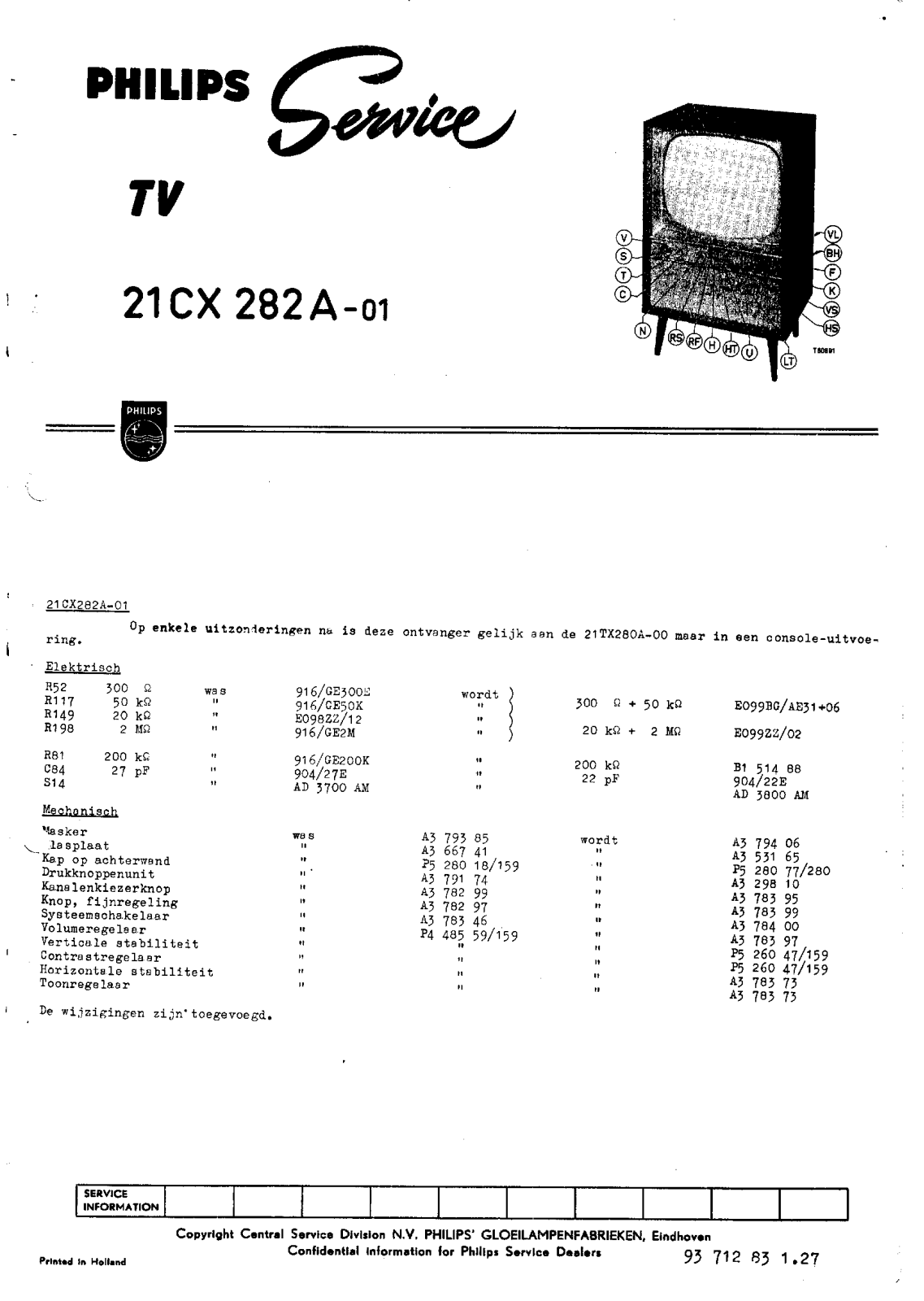 Philips 21cx282a schematic
