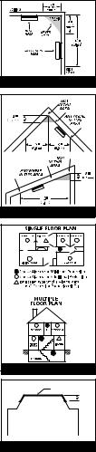 Firex i4618A User Manual