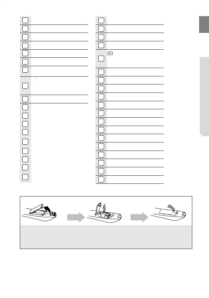 Samsung HT-BD1220 User Manual