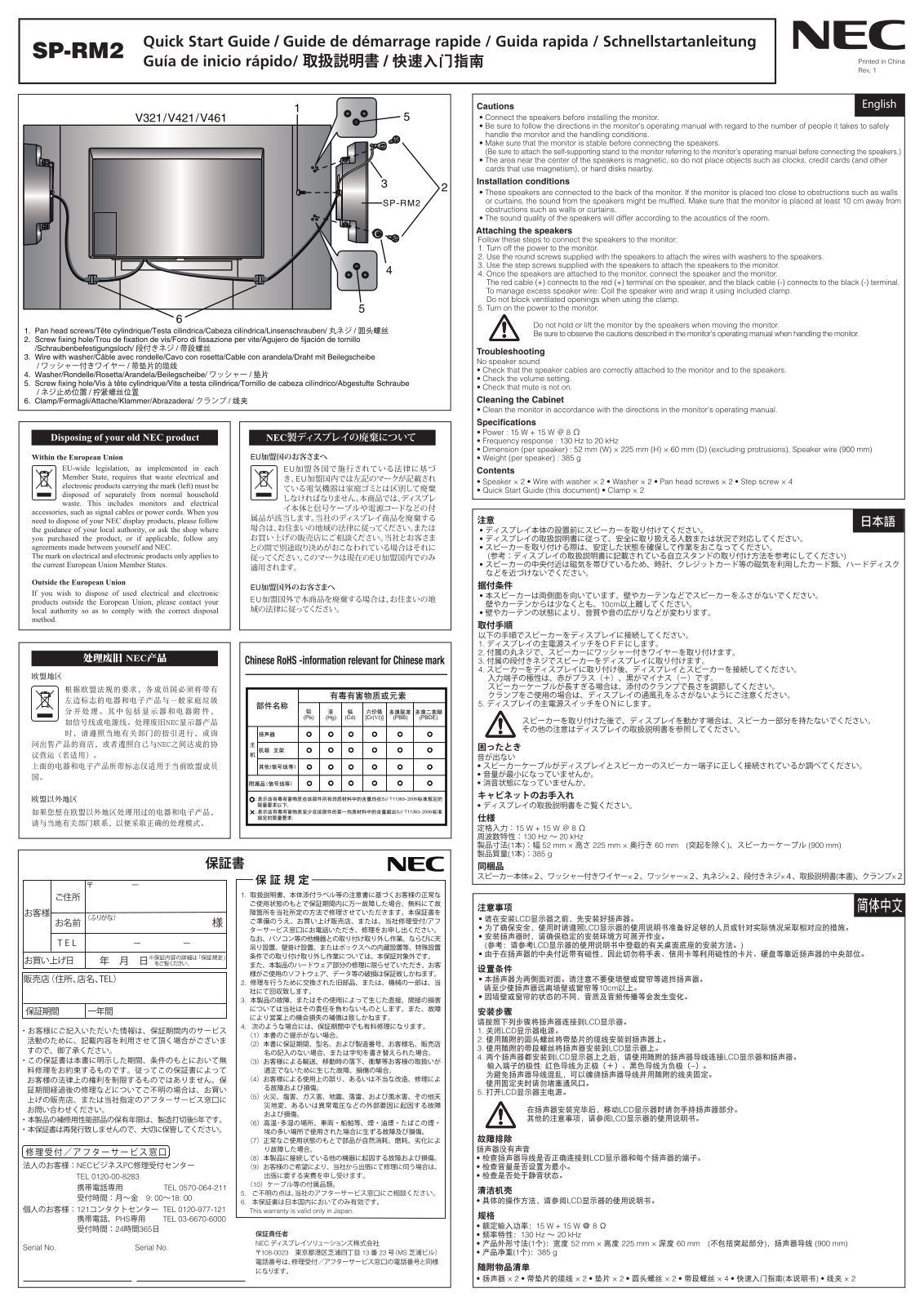 Nec SP-RM2 User Manual