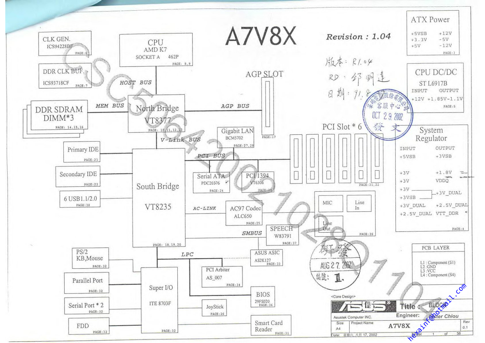 Asus A7V8X Schematics