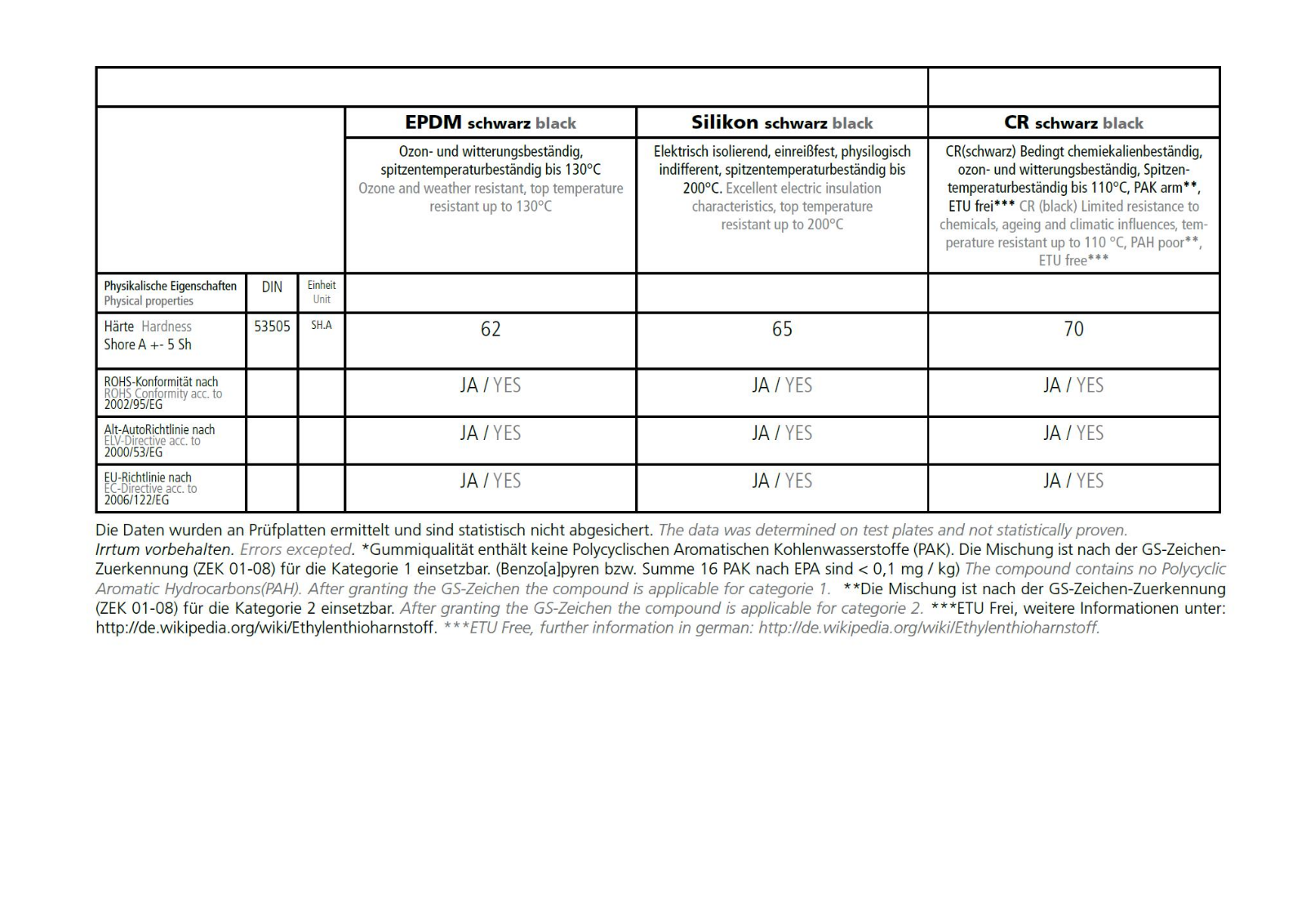 Datasheet SNAP 1603-CB Datasheet (FREI) - ManualMachine.com