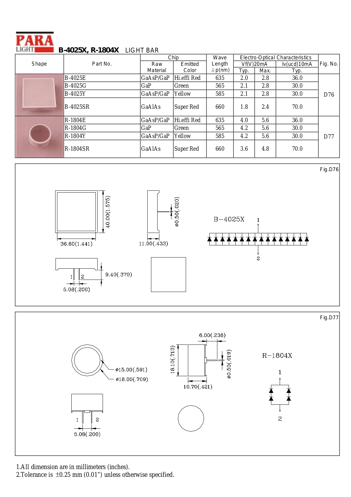 PARA B-4025Y, B-4025SR, B-4025G, B-4025E, B-1804E Datasheet