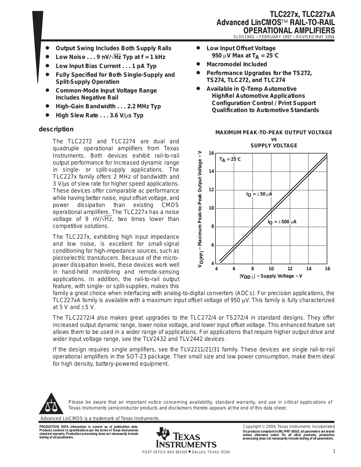 TEXAS INSTRUMENTS TLC227xA Technical data