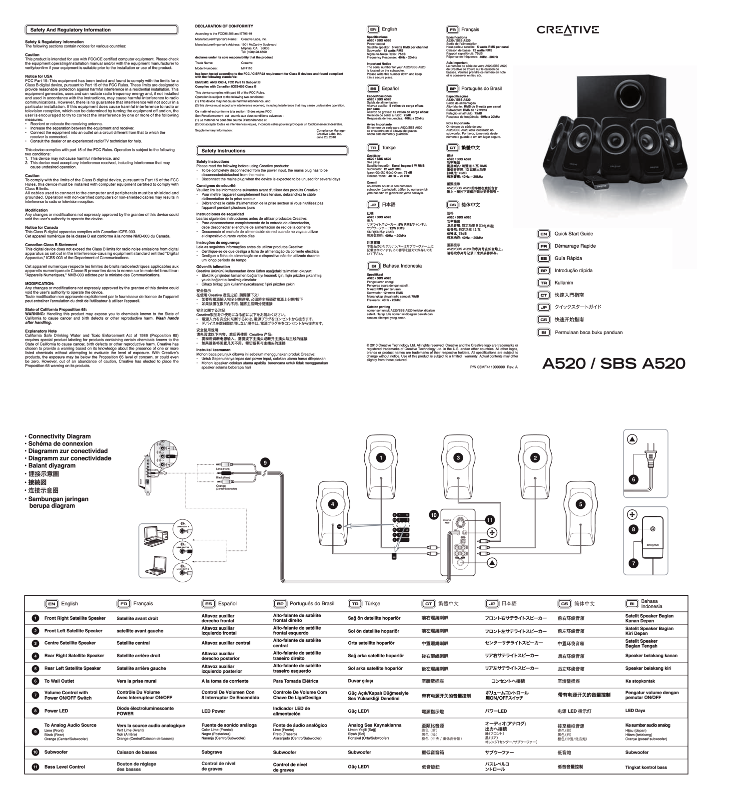 Creative Labs A520 User Manual