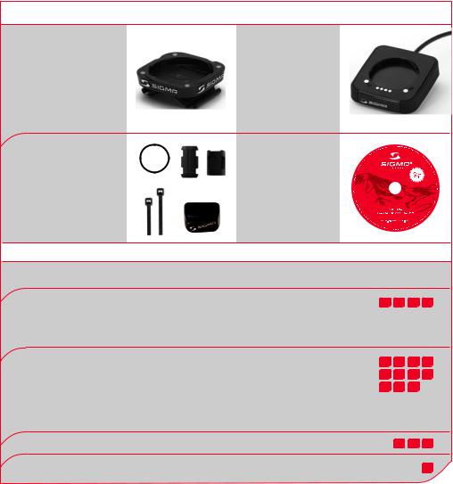 Sigma ROX 9.1 User Guide