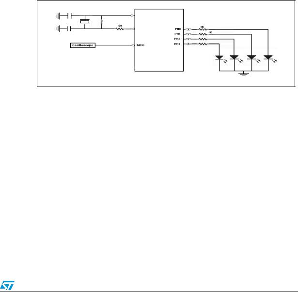 ST AN2669 Application note