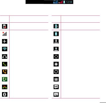 LG D320NR Users manual