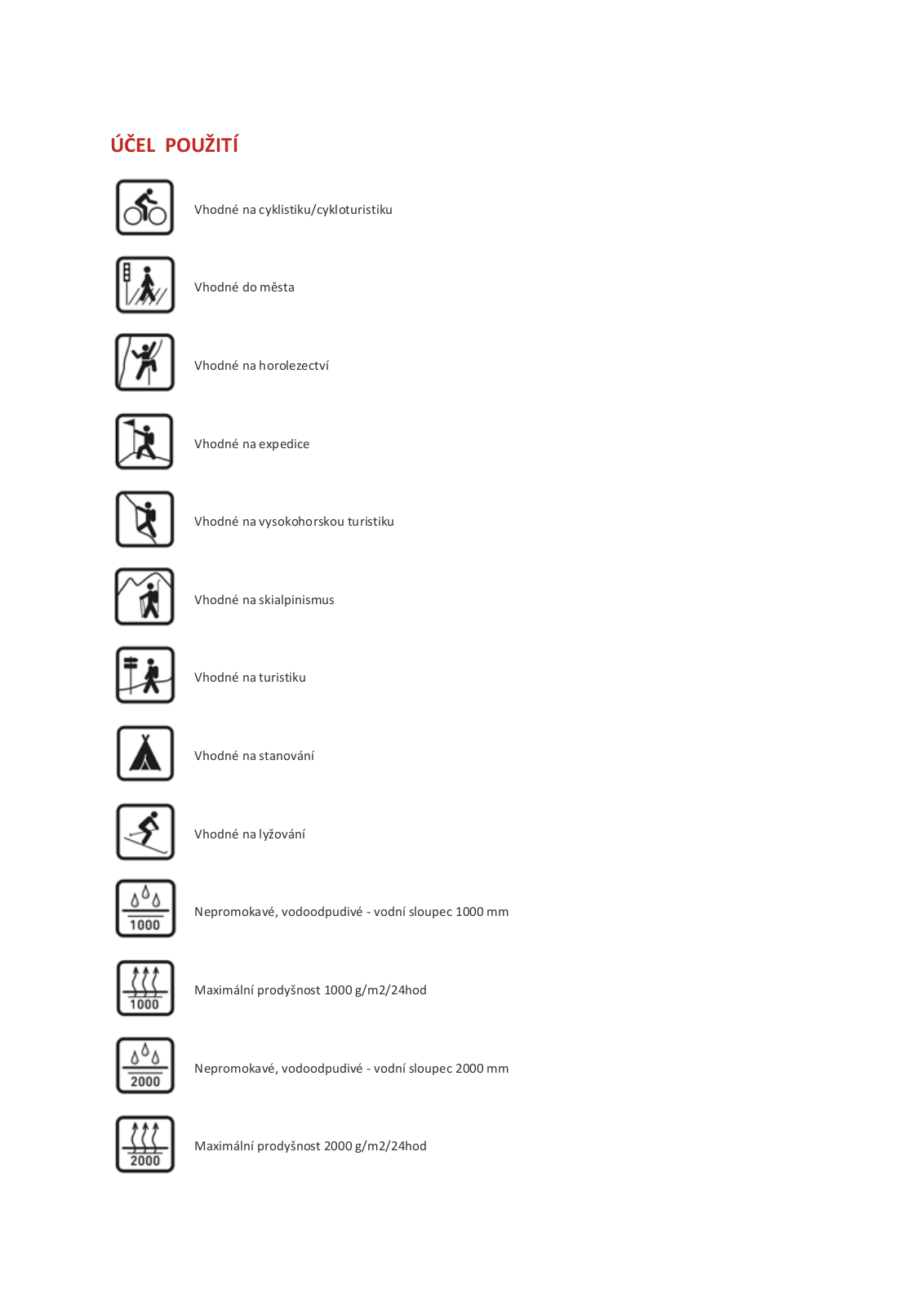 Loap MELBU 3, MYLAN, SKAUN, MELBU 4 User Manual