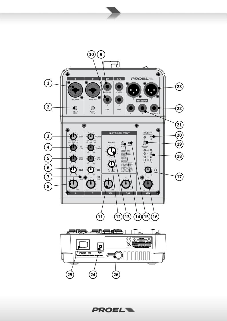 Proel MQ6FX USER’S MANUAL