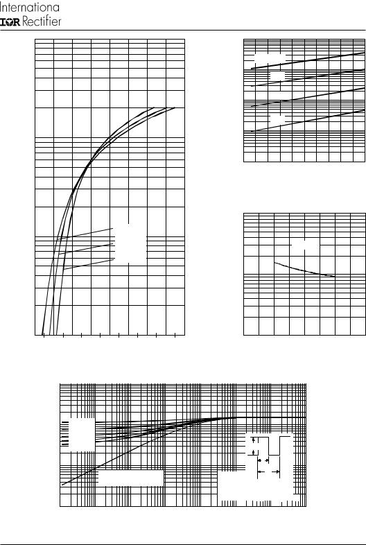 Vishay 40L15CT, 40L15CTS, 40L15CT-1 Data Sheet