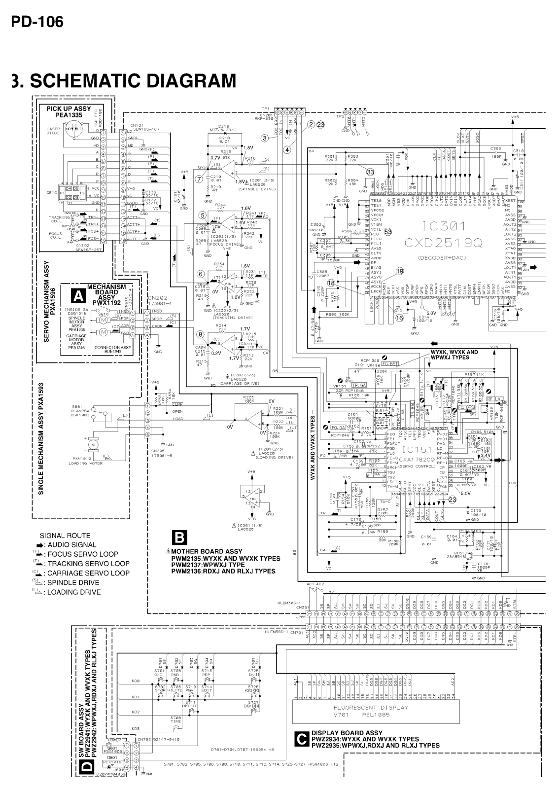 PIONEER PD106, PD206, PD306 Service Manual
