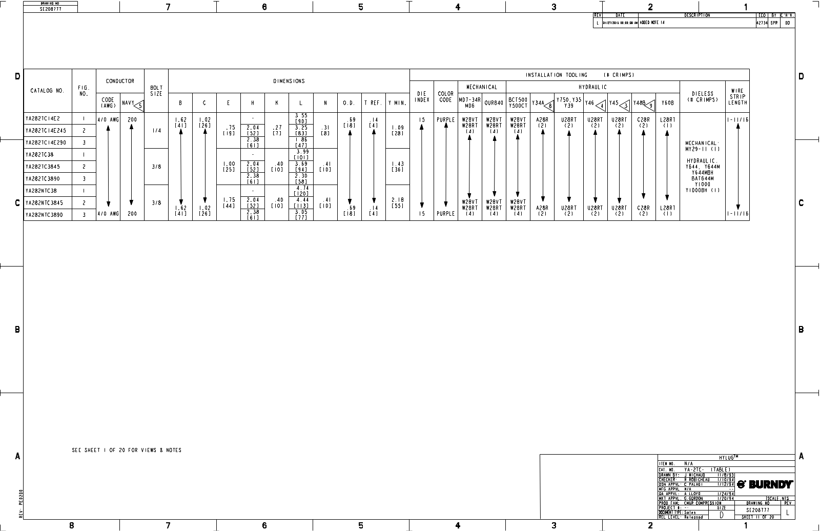 Burndy YA282TC14E2, YA282TC14E245, YA282TC14E290, YA282TC38, YA282TC3845 dimensions - ManualMachine.com