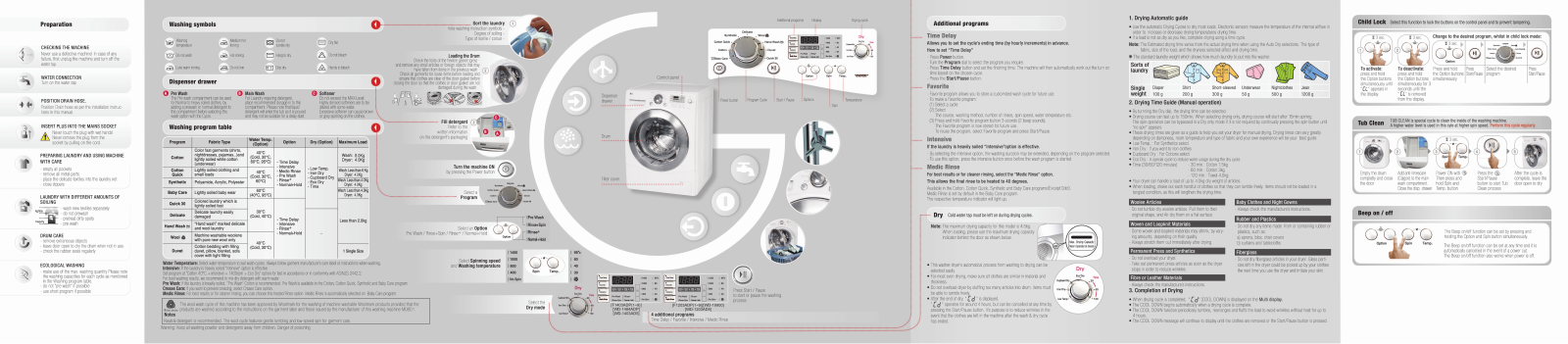 LG WD-1403AD5 Owner’s Manual