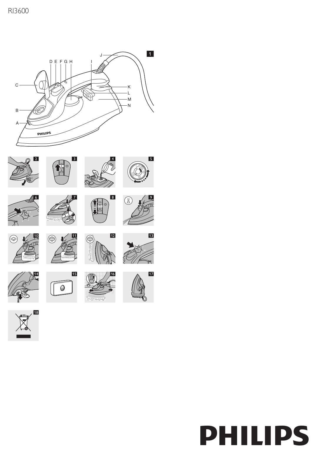 Philips RI3620/12, RI3620/02, RI3600 User Manual