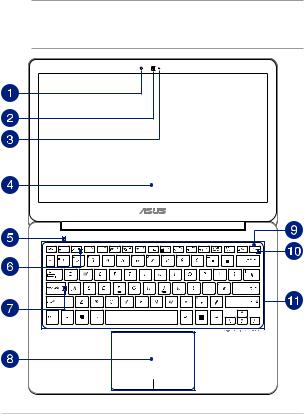 ASUS ZENBOOK UX305CA-FB153T User Manual