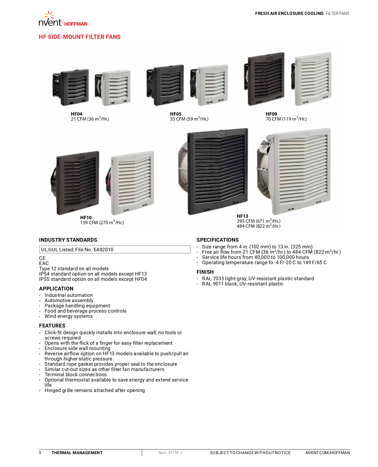 Nvent/Hoffman HF04, HF05, HF09, HF10, HF13 User Manual