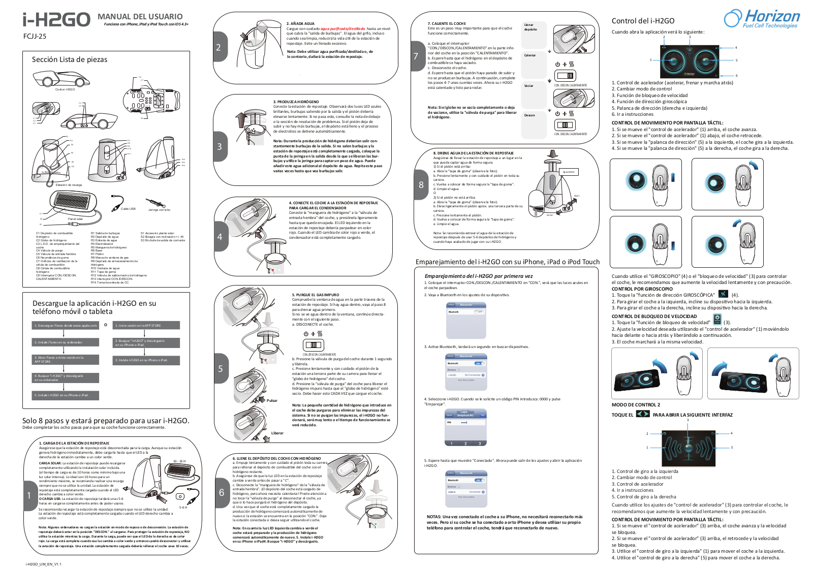 Horizon FCJJ-25 User guide