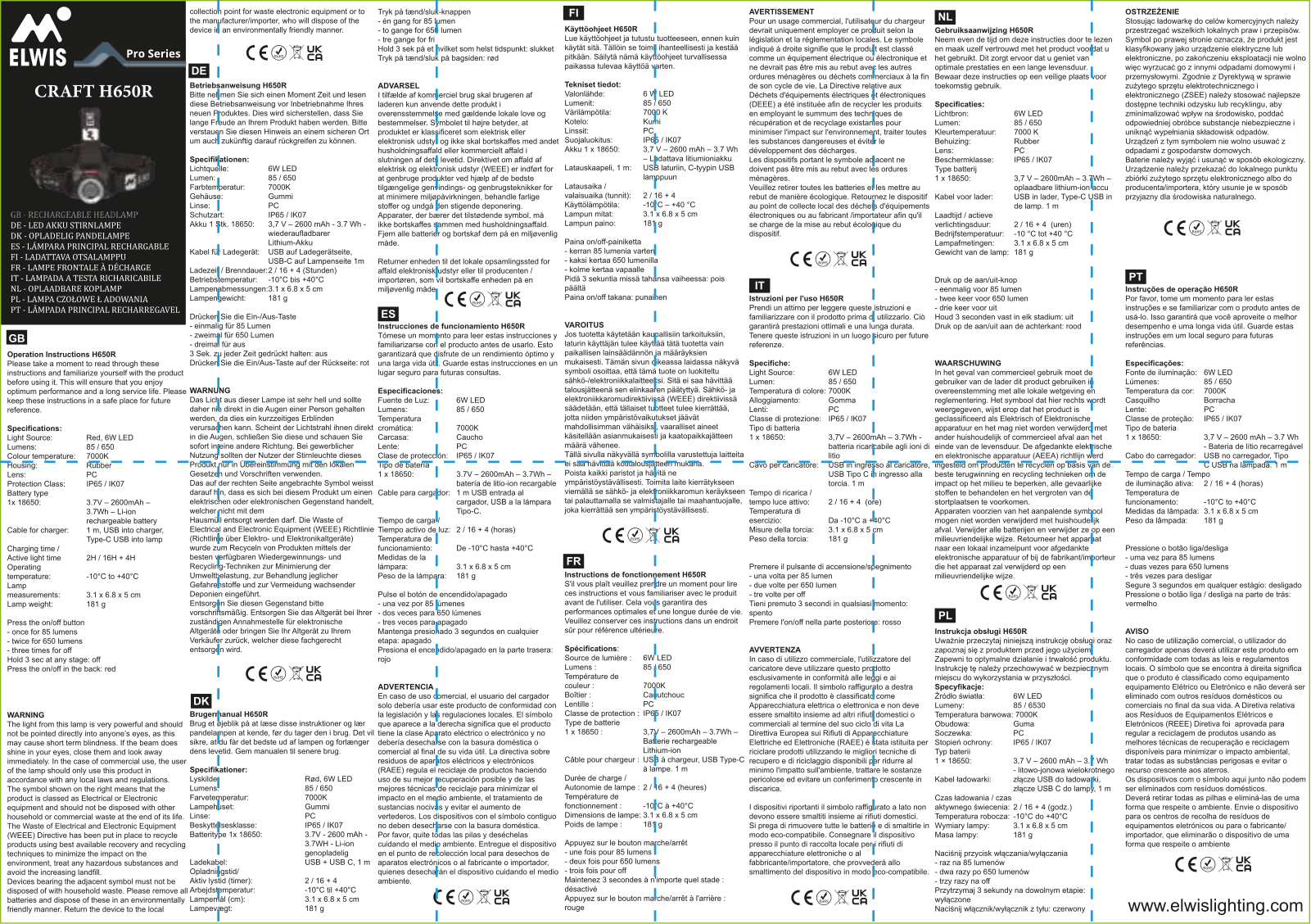 Elwis CRAFT H650R User guide - ManualMachine.com