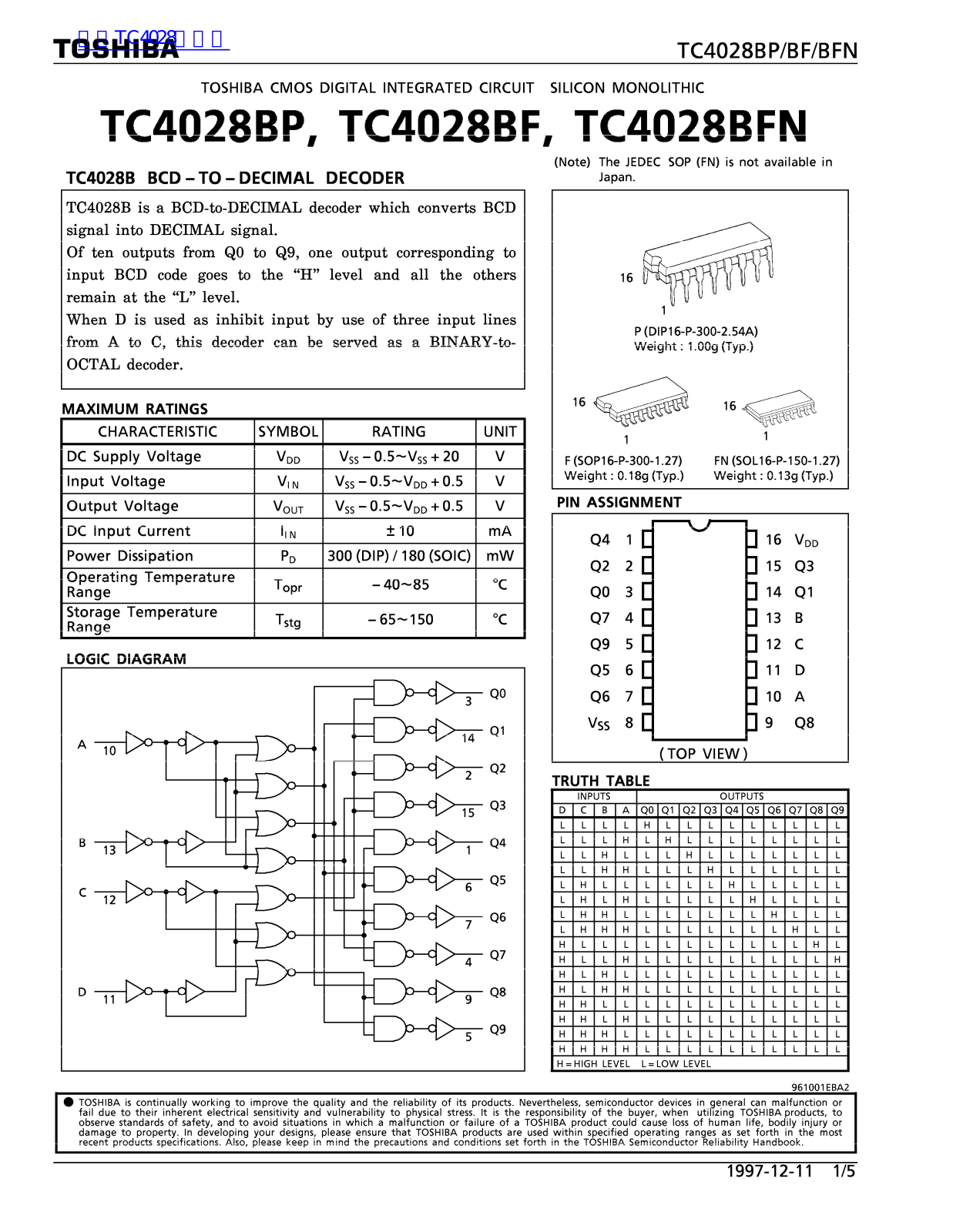 TOSHIBA TC4028BF, TC4028BFN Technical data