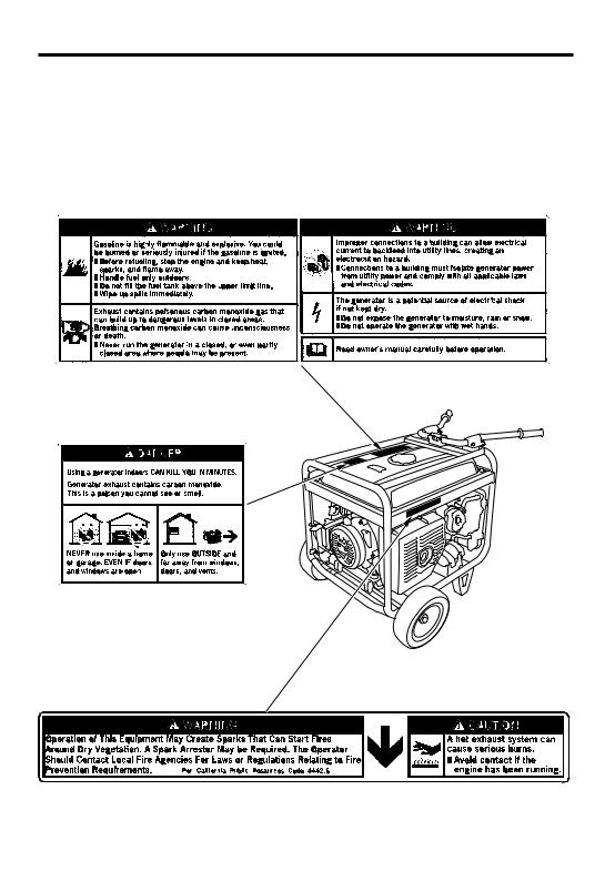 Honda Power Equipment EM6500SX, EM5000SX, EM4000SX User Manual 2