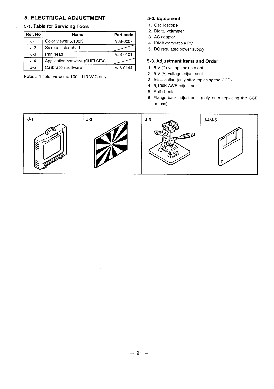 SANYO VPC-G1 ELEKTRICAL