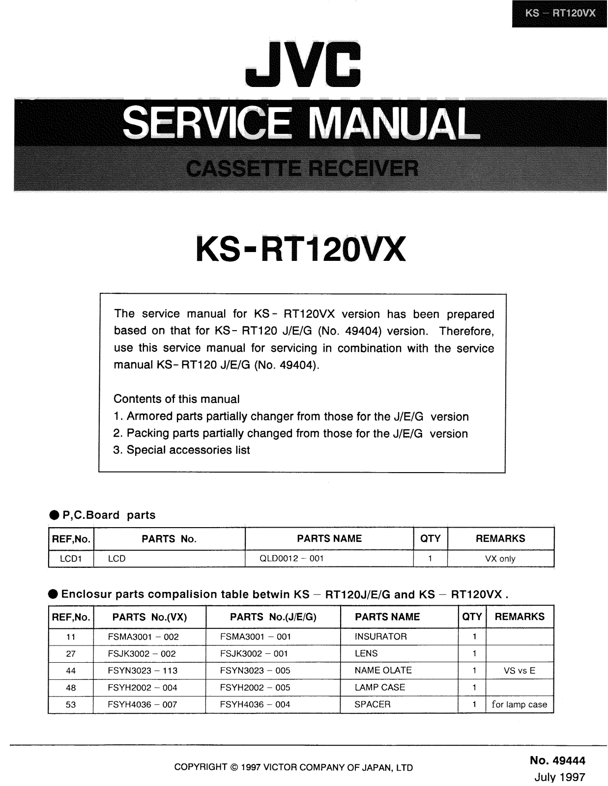 JVC KS-RT120VX Service Manual