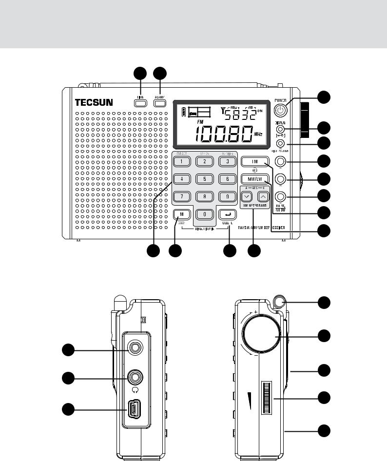 TEC SUN PL-310ET User Manual