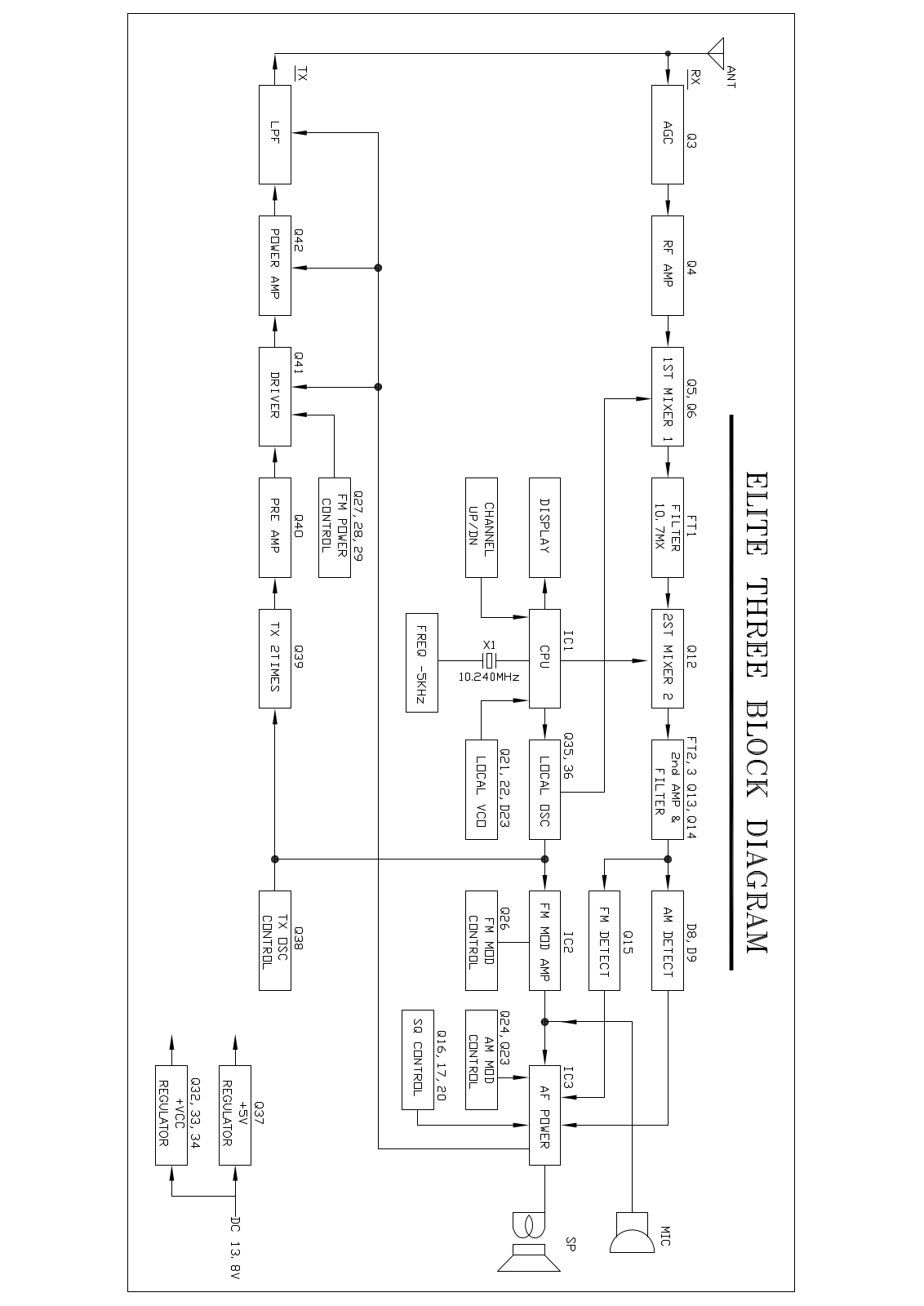 sunker ELITE 3 BLOCK Schematic