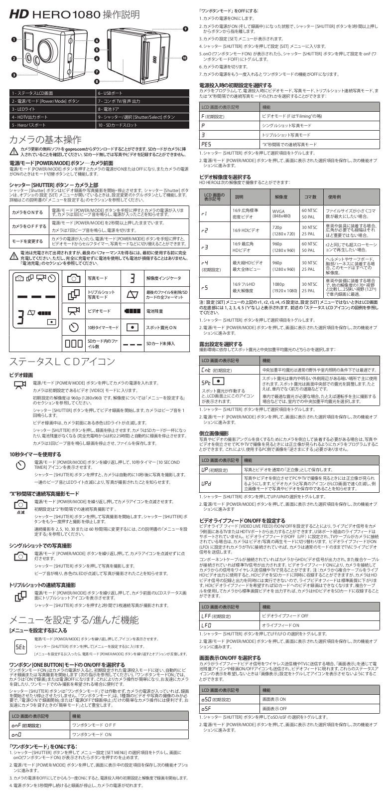 GOPRO HD HERO Naked User Manual